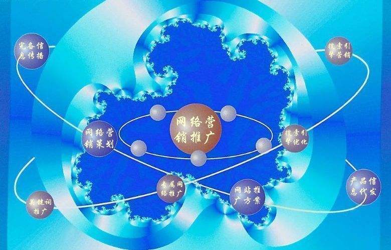 大理新媒体运营企业需要掌握的网络推广技巧有哪些